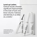 The Ordinary Multi-Peptide EyeLash and Brow Serum